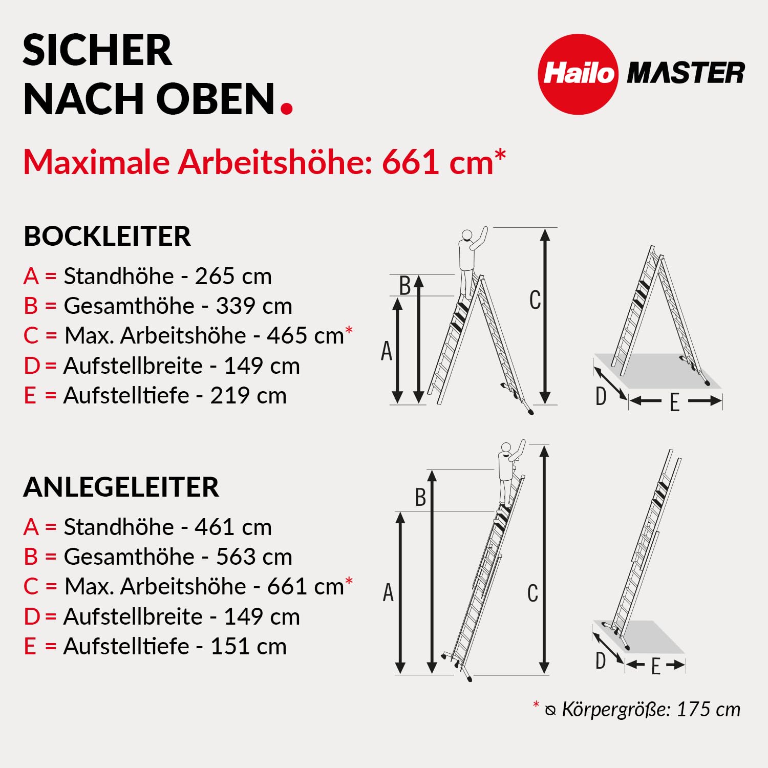 hailo-leitern-master-s110-pro-mehrzweckleiter-2x12-alu-6-61m image 7