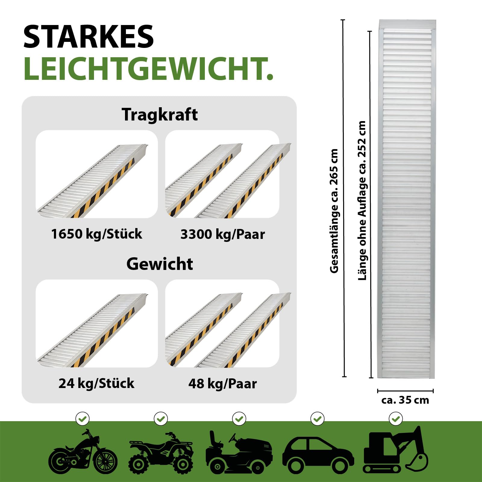trutzholm-rampen-schwerlastrampe-265-cm-alu-1650-kg-1-st-ck image 3