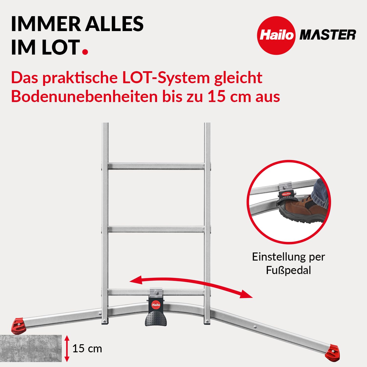 hailo-leitern-master-s110-pro-mehrzweckleiter-2x12-alu-6-61m image 5