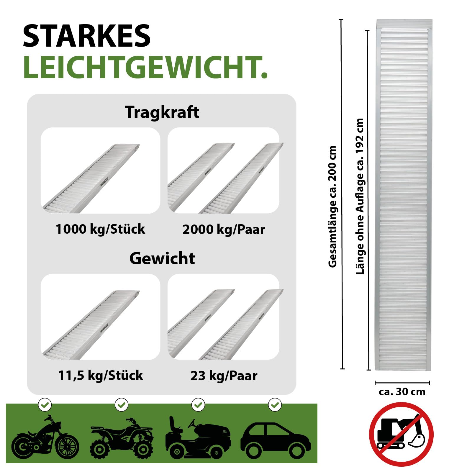 trutzholm-schwerlastrampe-200-cm-alu-2000-kg-2-st-ck image 6