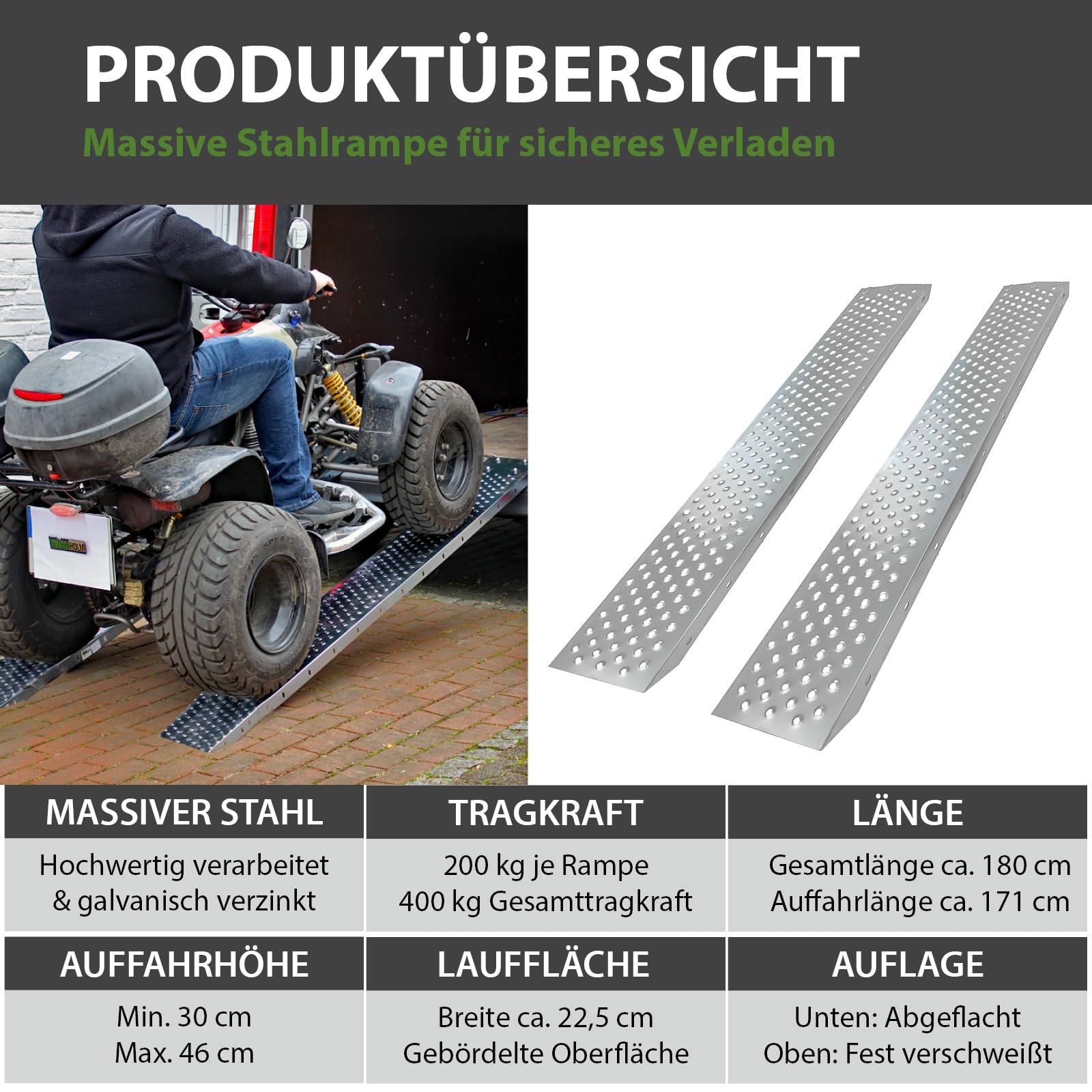 trutzholm-rampen-auffahrrampe-180cm-2er-set-stahl-400kg image 7
