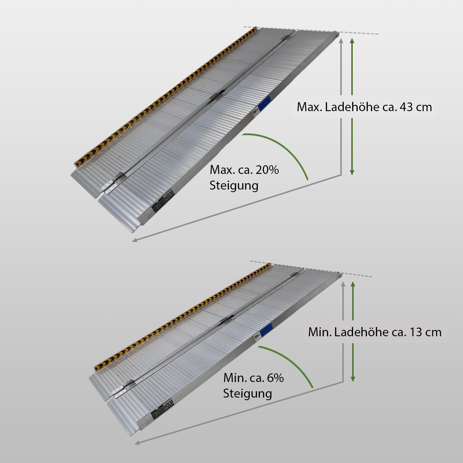 trutzholm-rollstuhlrampe-klappbar-aluminium-213-cm-272-kg image 6