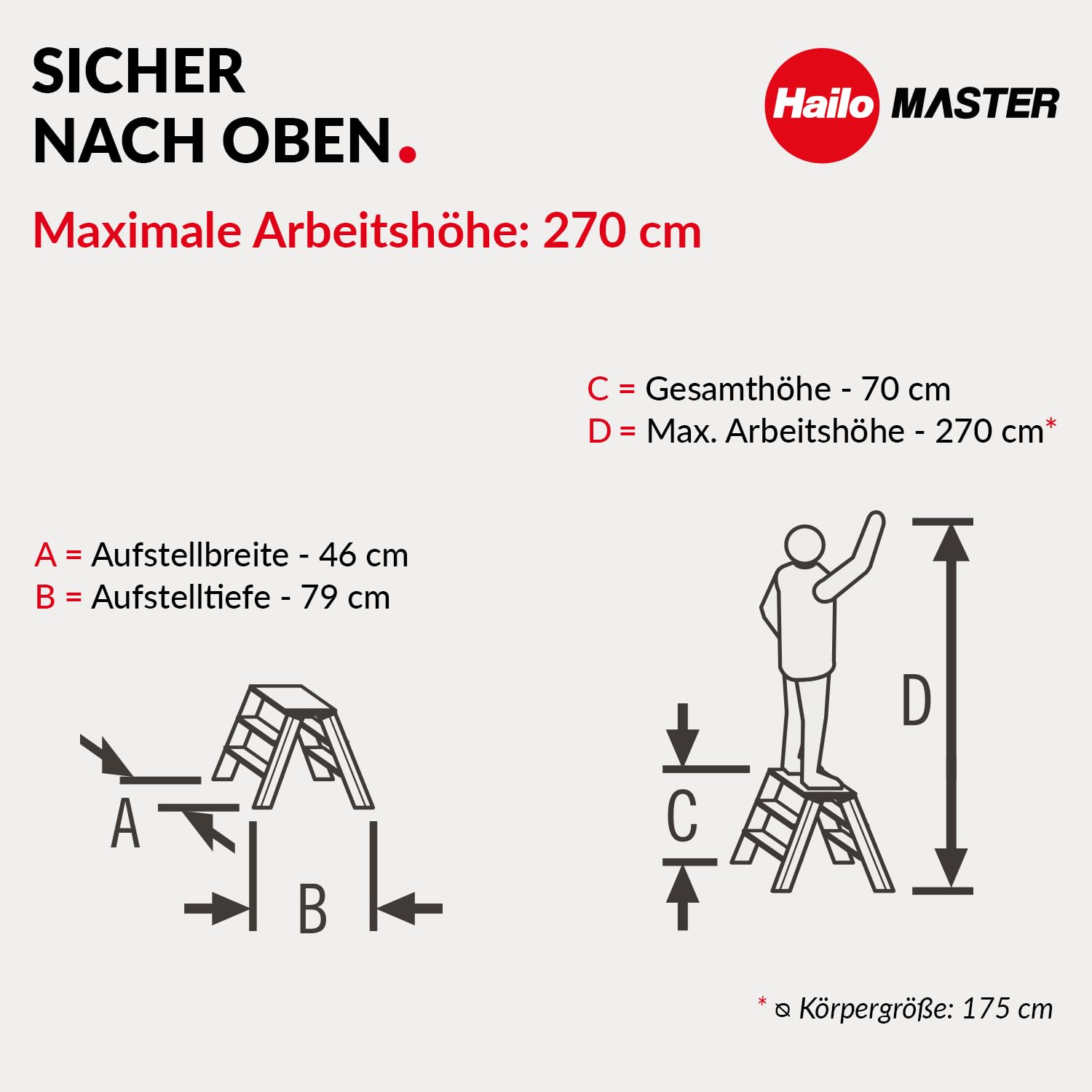 hailo-master-d80-trittleiter-2x3-stufen-beidseitig-150-kg image 8