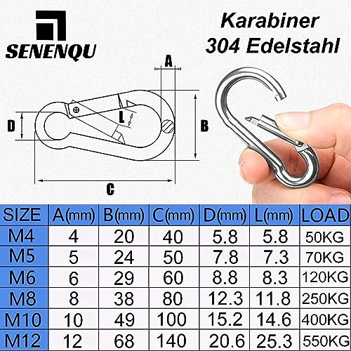 senenqu-karabiner-edelstahl-m5-50mm-12-st-ck-150kg image 8