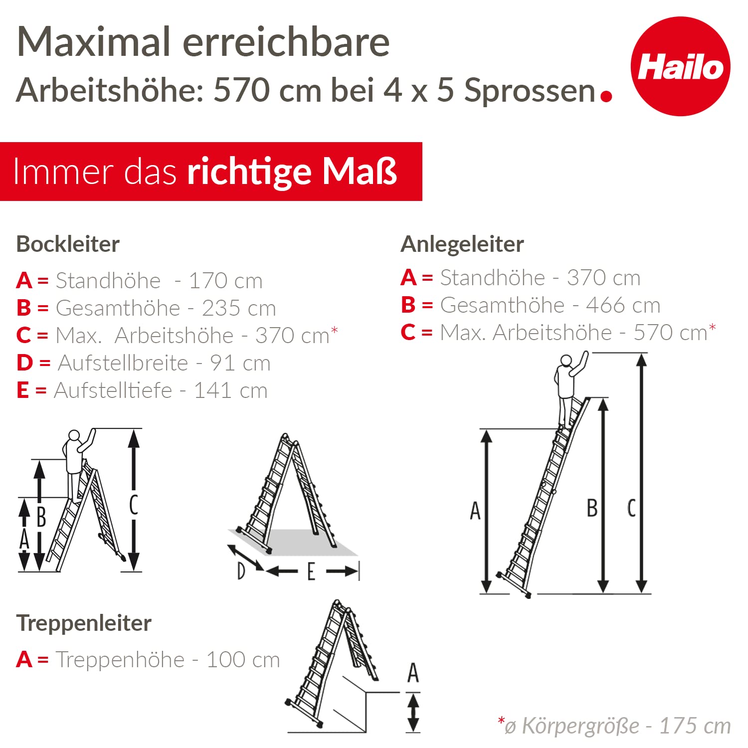 hailo-m80-multifunktionsleiter-alu-4x5-verstellbar-150-kg image 6