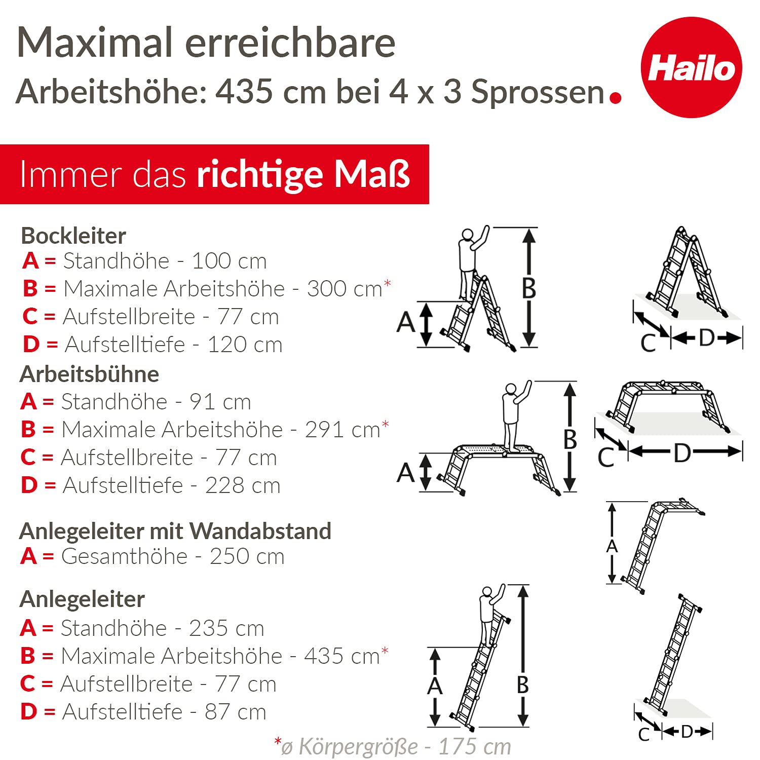 hailo-m60-kombileiter-alu-4x3-mit-arbeitsb-hne-150-kg image 6
