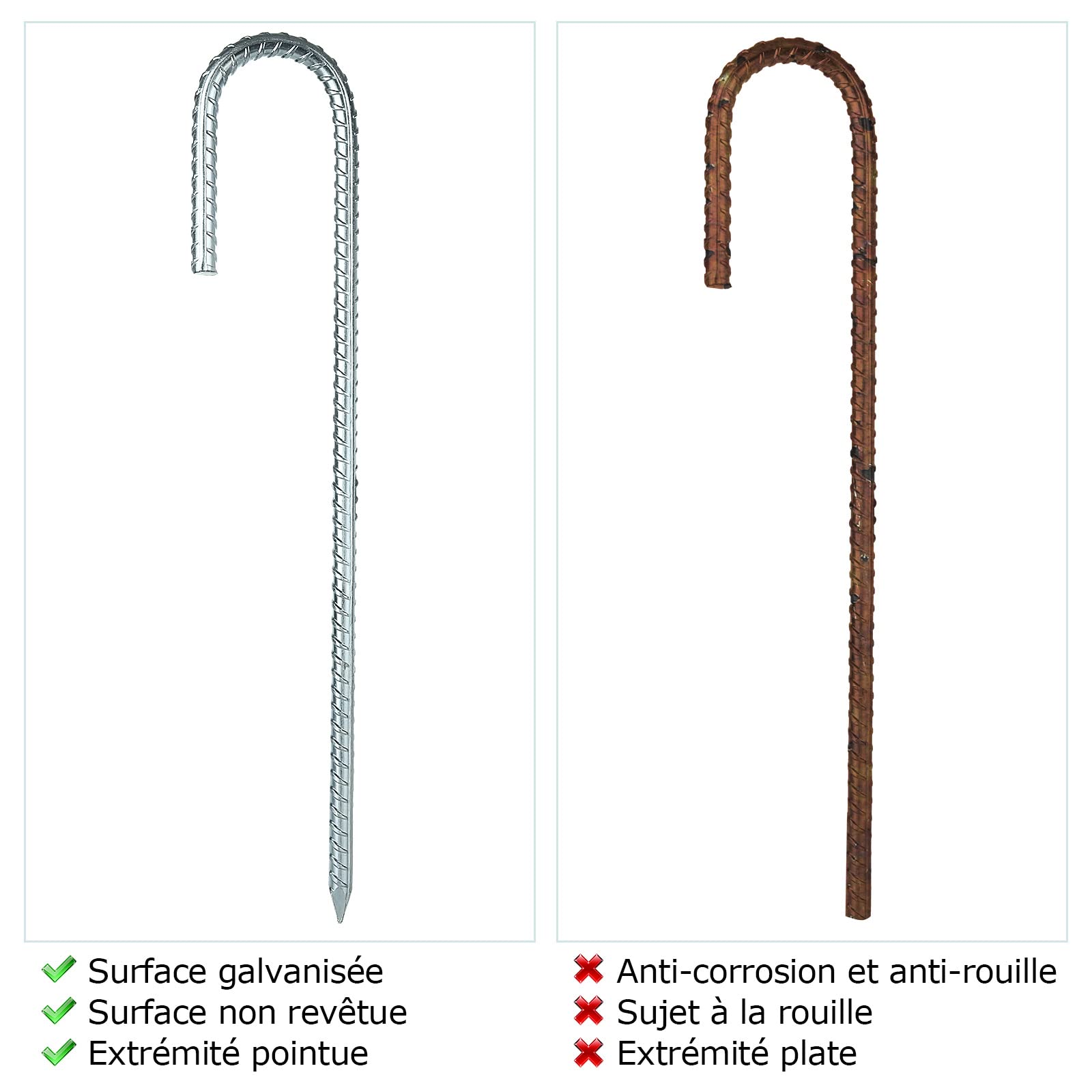 senenqu-bodenanker-j-heringe-30-cm-10er-set-8-mm-verzinkt image 5