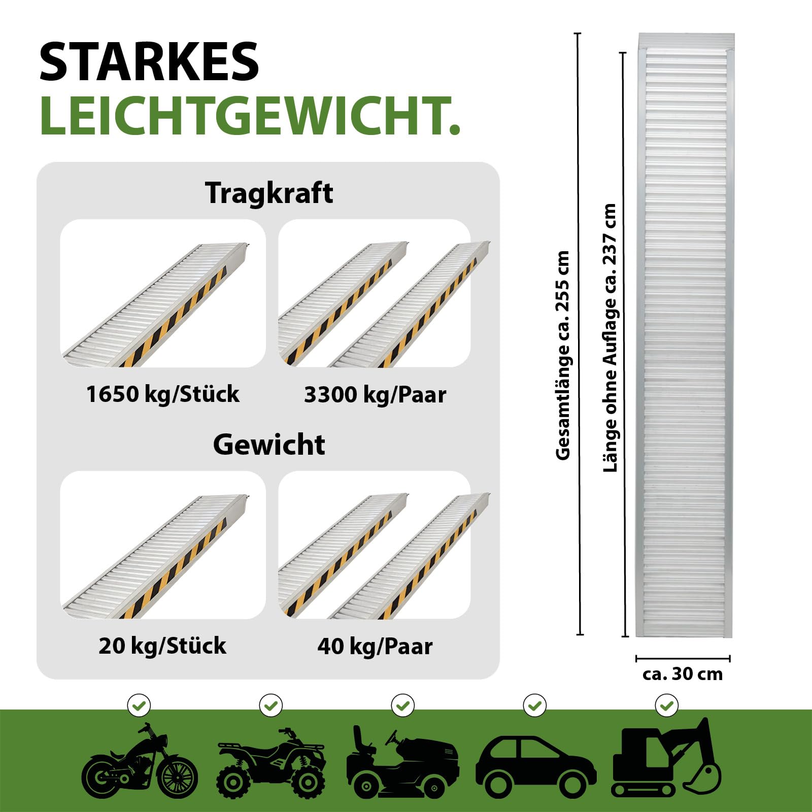 trutzholm-schwerlastrampe-255-cm-alu-rampe-1650-kg-1-st-ck image 3