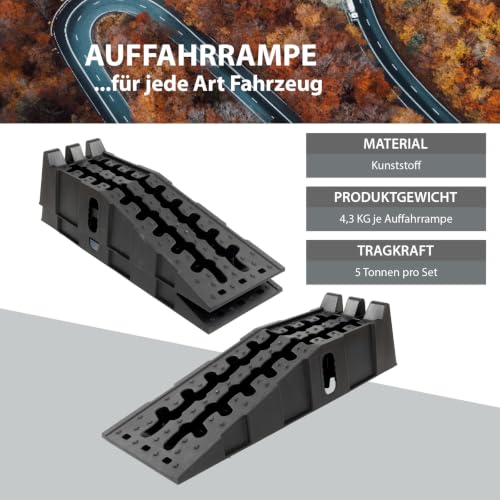 trutzholm-rampen-auffahrrampe-pkw-2er-set-5t-kunststoff image 7