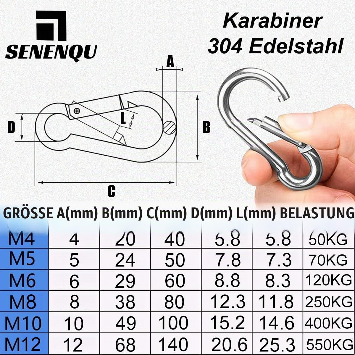 senenqu-shelf-brackets-karabiner-edelstahl-m10-100-mm-4-stk image 2