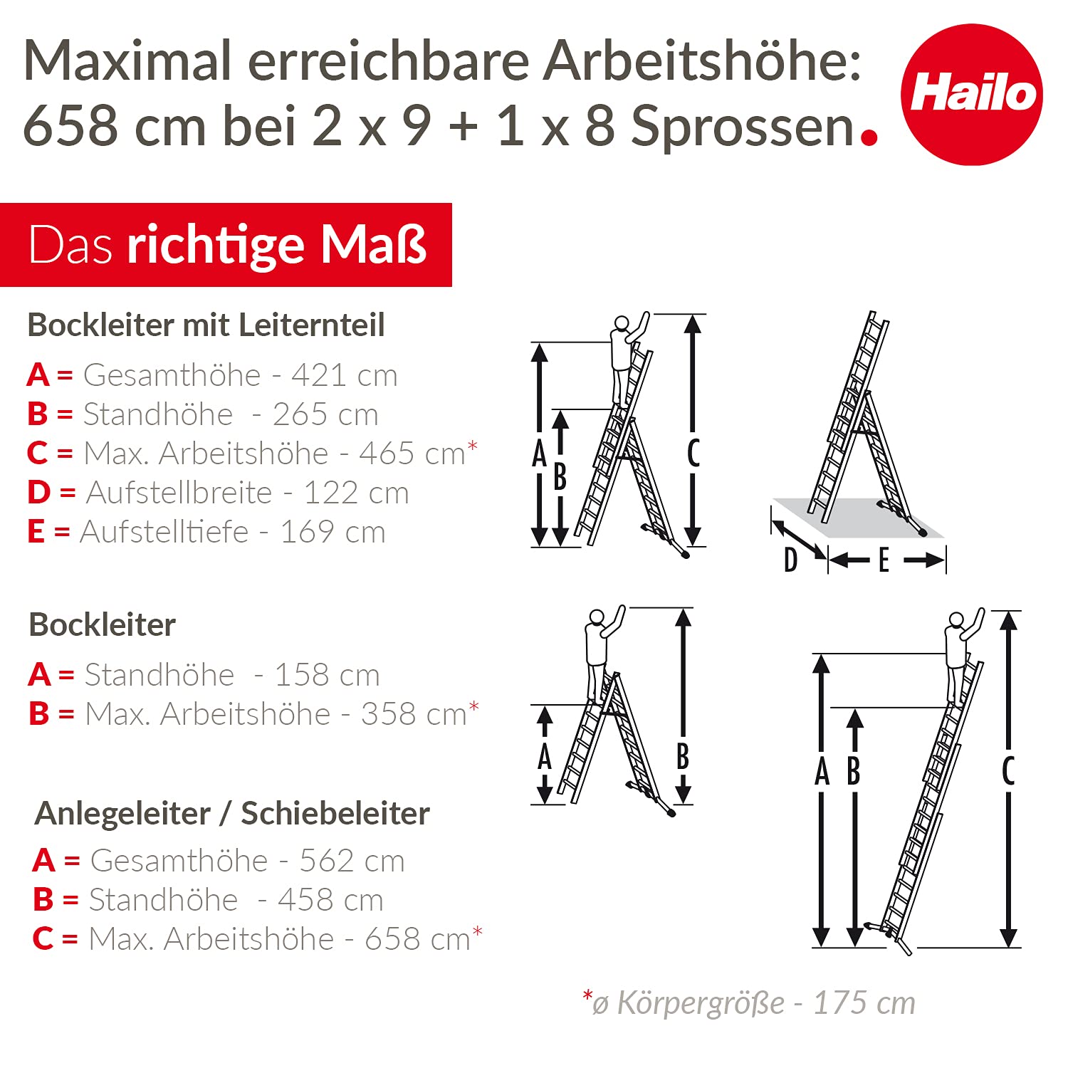 hailo-leitern-s100-profilot-kombileiter-alu-2x9-1x8-150kg image 6