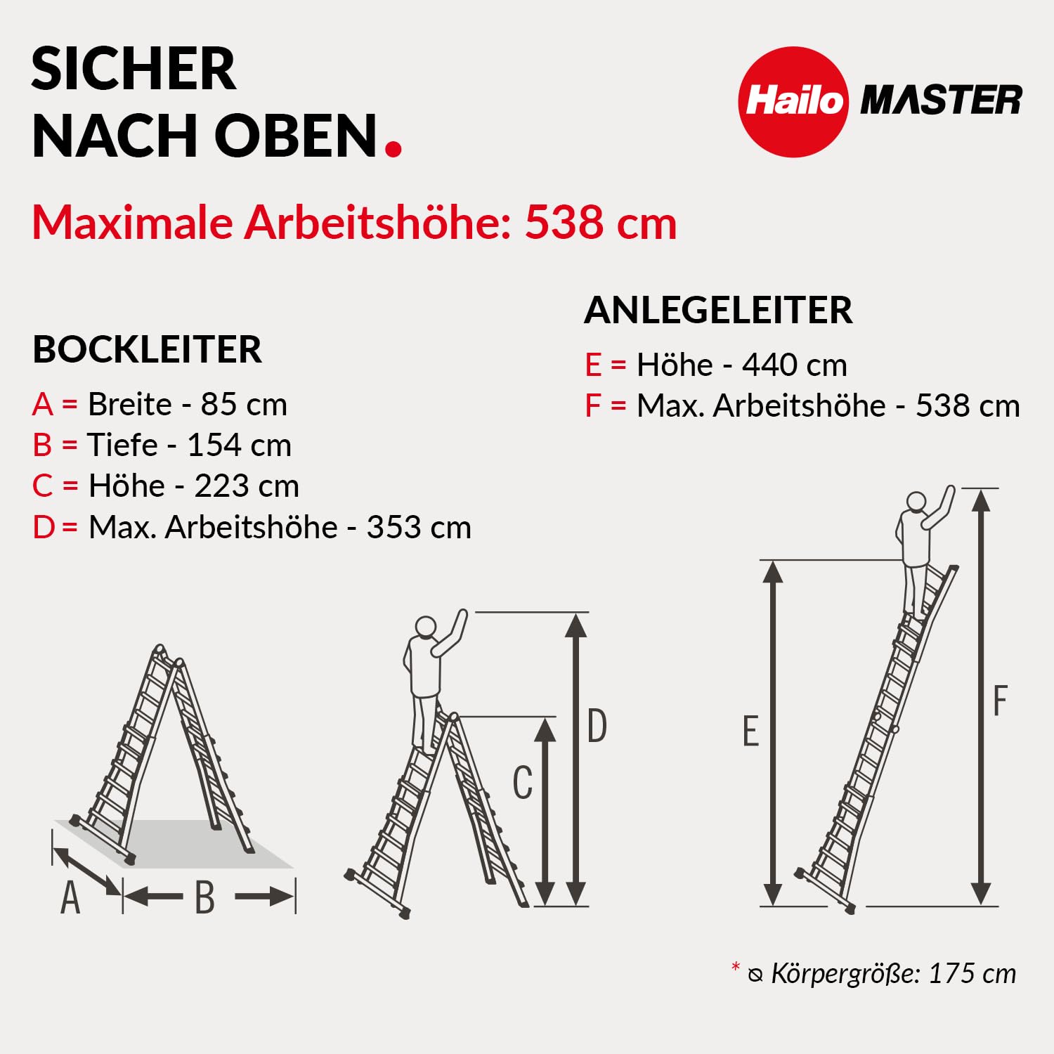 hailo-master-m100-multifunktionsleiter-4x5-alu-150kg image 8