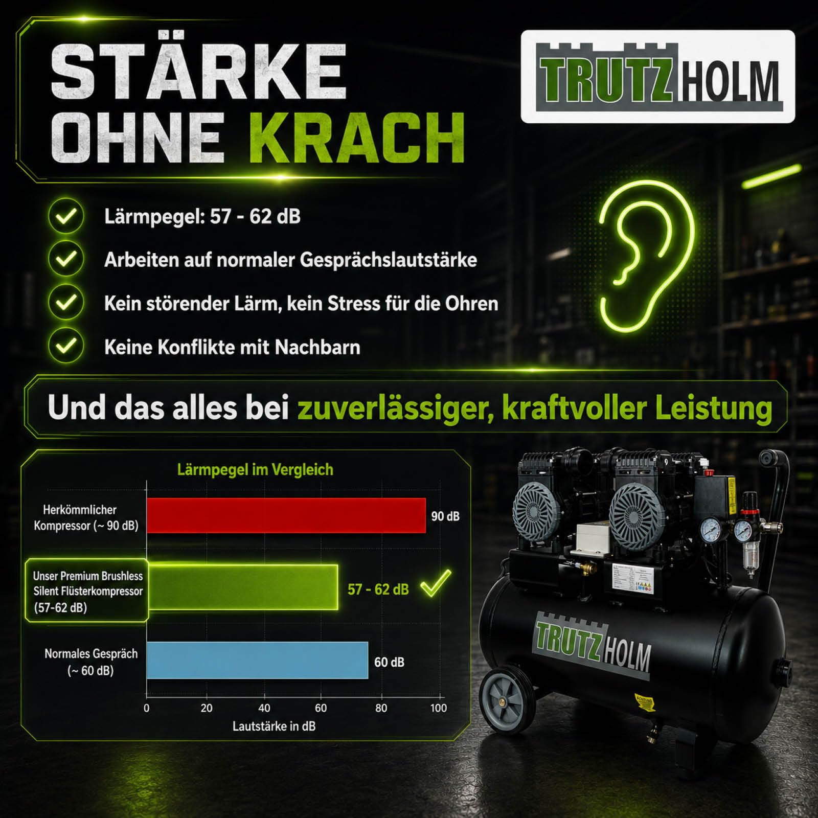 trutzholm-maschinen-brushless-kompressor-50-liter-leise image 6