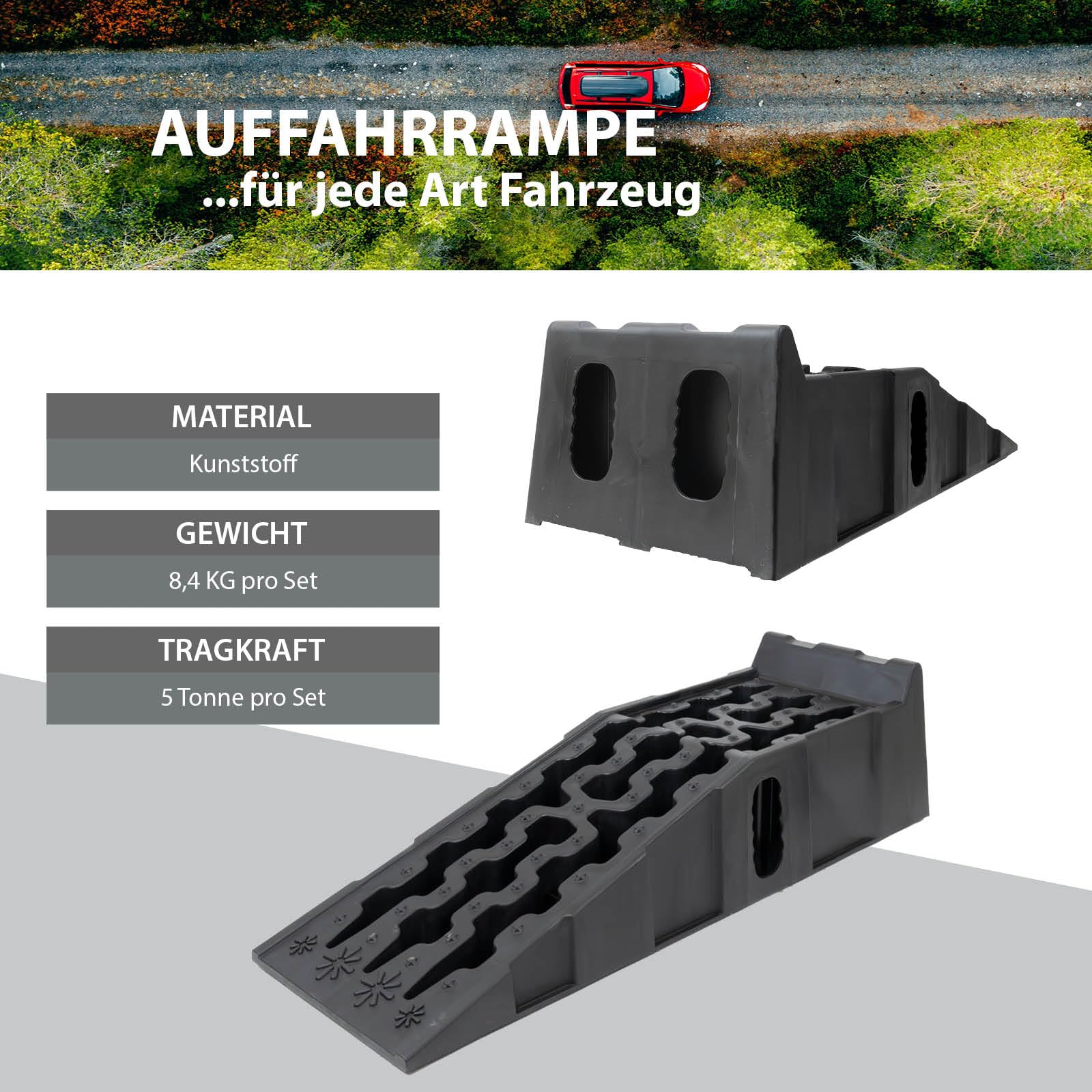 trutzholm-rampen-auffahrrampe-kunststoff-5t-2er-set-stopper image 2