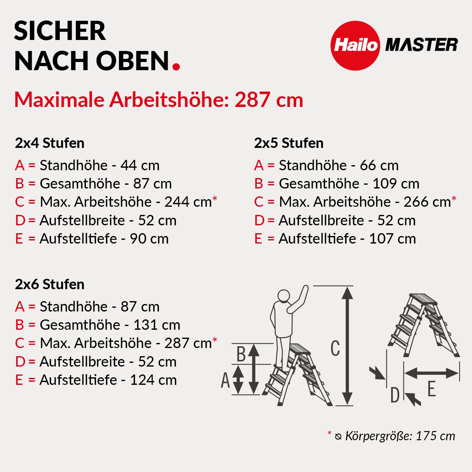 hailo-master-dtl100-teleskopleiter-klappbar-2x4-6-stufen-alu image 8